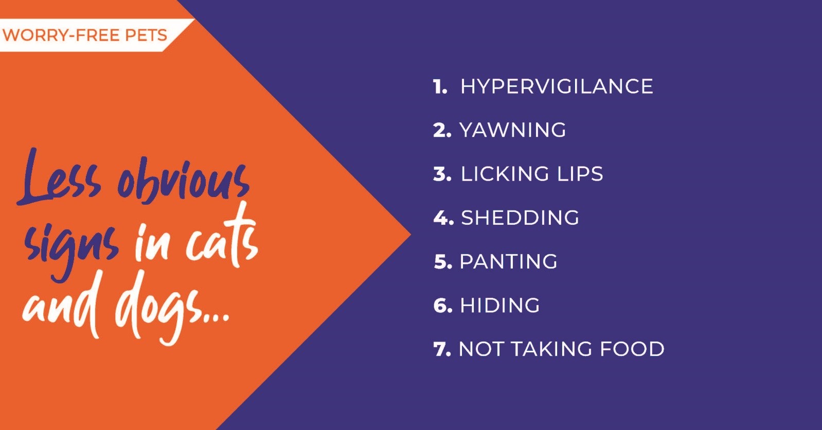 Anxiety in cats and dogs